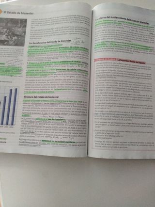 Libros 📚 de texto economía