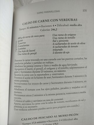 Nueva cocina rápida de microondas