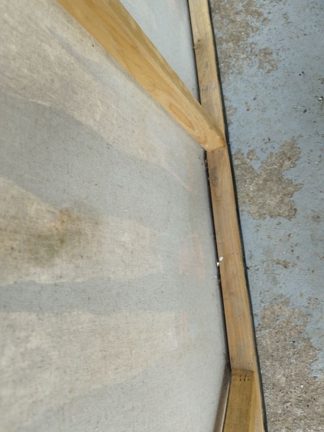 Cuadro desnudo a mano