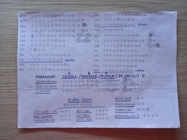 Cartas Match Attax Euro 2024