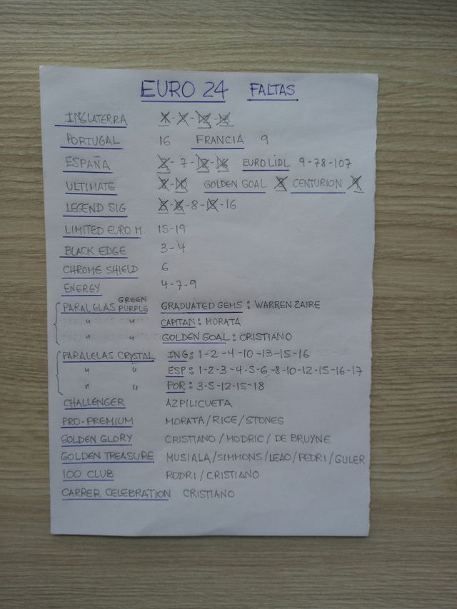 Cartas Match Attax Euro 2024