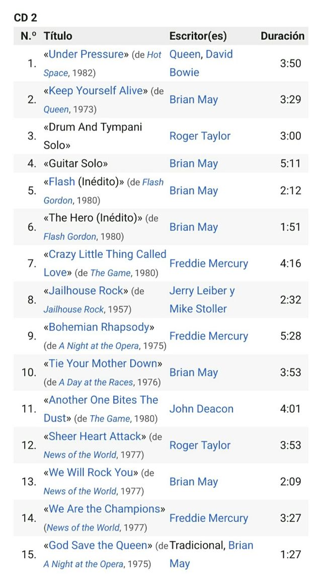 CD Queen Rock Montreal live 1981