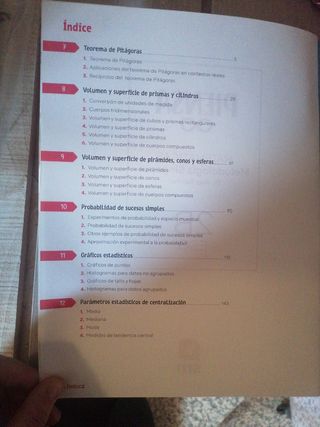 Matemáticas método Singapur 2°ESO