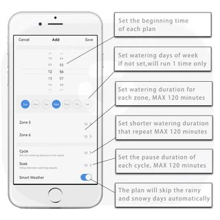 Programmatore irrigazione WiFi 6 zone