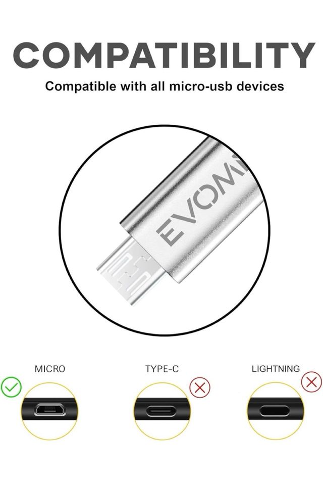 Cable Micro USB 1M Carga rápida