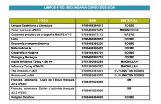 Libros 3ESO y 4 ESO