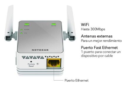 Netgear EX2700 amplificador WIFI