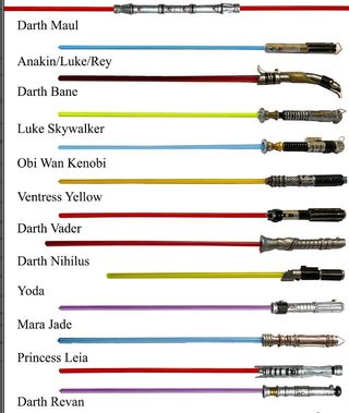 SABLE LASER LED ESCALA 1/6 LIGHTSABER STAR WARS