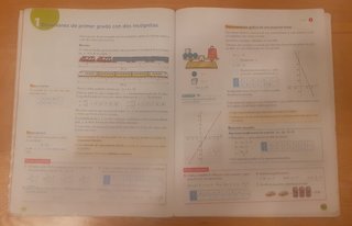 Libros 2° ESO. Matemáticas. Anaya.