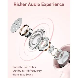 Auriculares Bluetooth Vention ELF 06 NBKB0