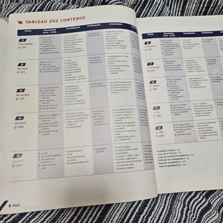 Libro de Francés Vite et Bien