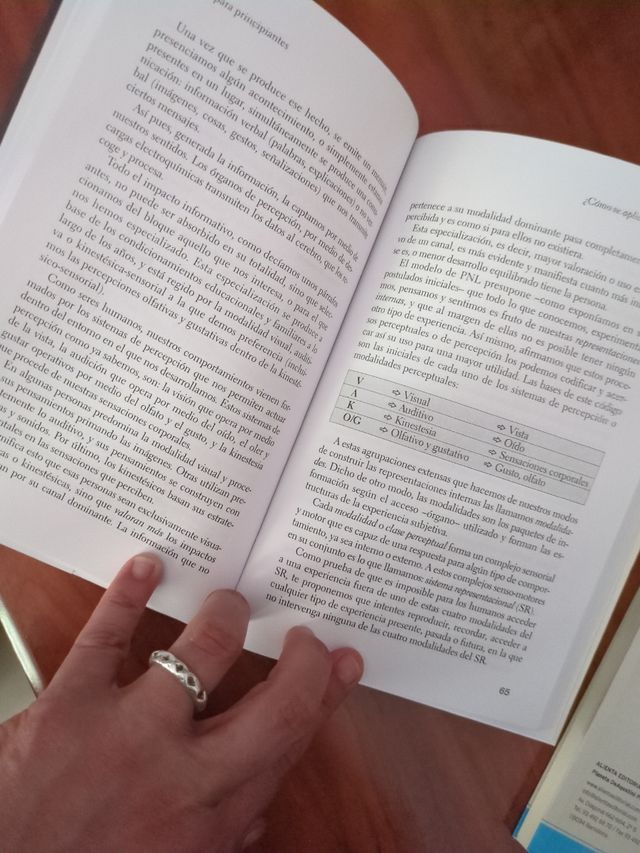 Pack libros psicología y empresa