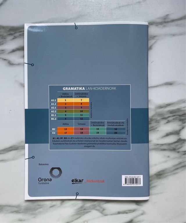 Libro de ejercicios C1 euskera ANTOLATZAILEAK