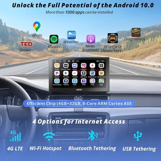 PANTALLA MULTIMEDIA Carplay/android auto de 9”