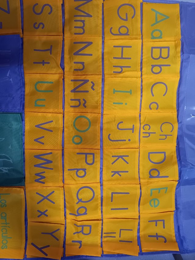 El centro del alfabeto.Learning resource