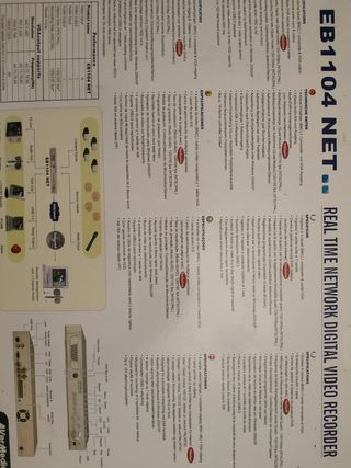 Grabadora Avermedia para cámaras de seguridad