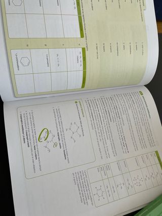 2x Física y Química 1 Bach