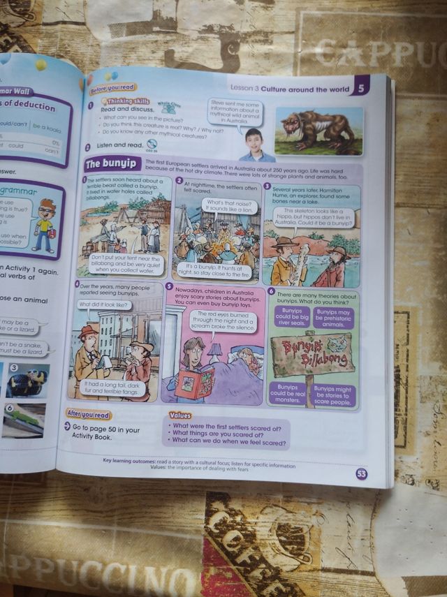 Libro de texto sexto primaria