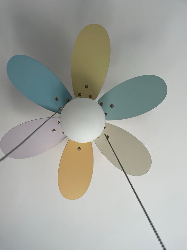 Ventiladores de techo de niños