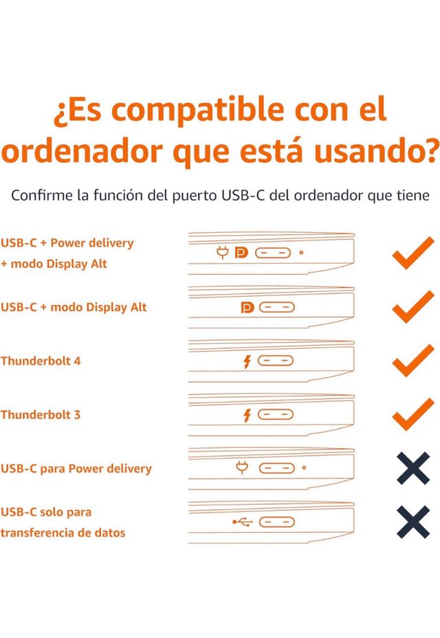 Amazon Basics - Cable adaptador de USB-C