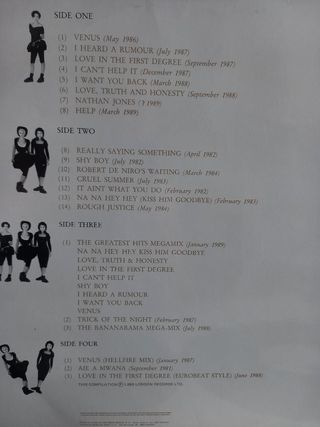 Bananarama - The Greatest Hits Collection. Recopil