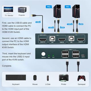Switch KVM HDMI 2 Puertos 4K@60Hz
