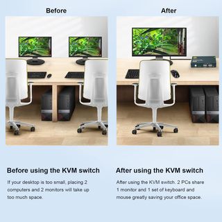 Switch KVM HDMI 2 Puertos 4K@60Hz