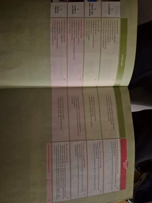 Ciencias Naturales 4EP