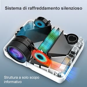 Proiettore WiFi Videoproiettore Portatile Full HD