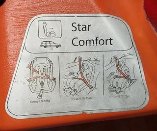 Silla para coche grupo 2/3 sin isofix