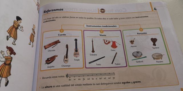 PEARSON AKHA Livro de Música Elementar 4