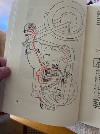 Catalogo de piezas DUCATI. 125 turismo