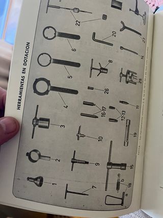 Catalogo de piezas DUCATI. 125 turismo