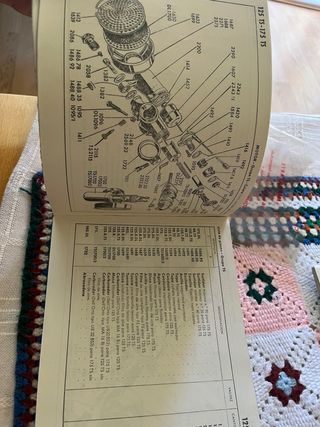 Catalogo de piezas DUCATI. 125 turismo