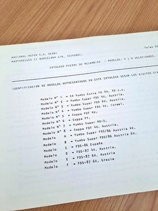 Catálogo Despiece Derbi