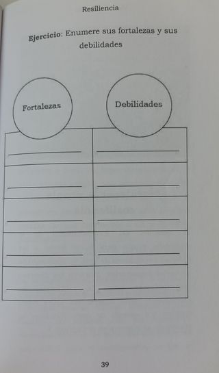 "RESILIENCIA" de Viola di Russo.