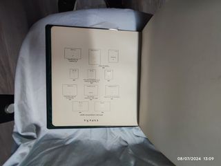 Album sellos España 1970 a 1980 regalo filoestuche