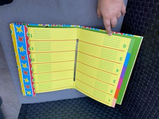 Catpeta Agatha Ruiz de la Prada