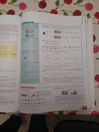Matemáticas Aplicadas a las Ciencias II