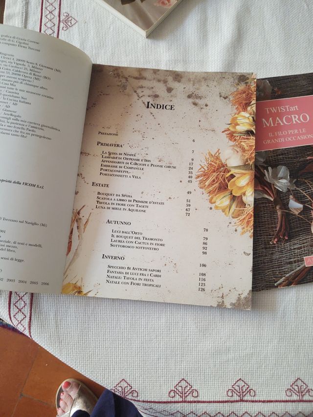 Manuali per twist art