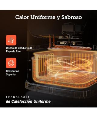 COSORI 5.5L