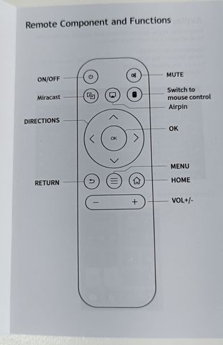 Proyector ultra HD