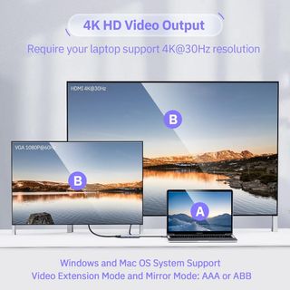 10 en 1 USB switch multipuerto 4K