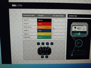 Reparación eléctrica/electrónica de vehículos