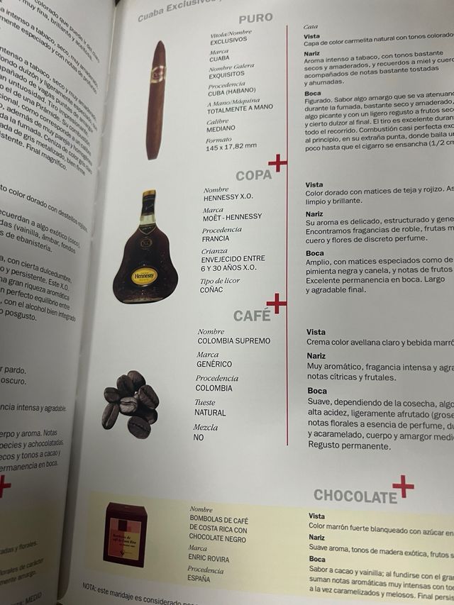 Libro: Cafe, Copa y Puro. Maridajes