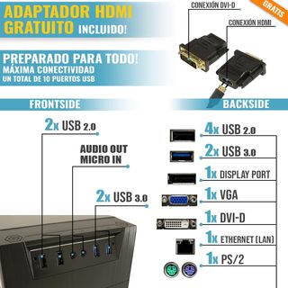Intel i7 Ultra PC 4.0 GHz - 32GB RAM - 2TB SSD 