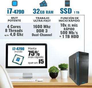 Intel i7 Ultra PC 4.0 GHz - 32GB RAM - 2TB SSD 