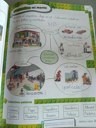 Ciencias Sociales 1ºPrimaria ANAYA