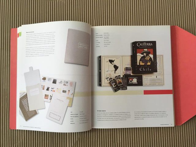 Idee per rendere diverse le tue cartelle e buste