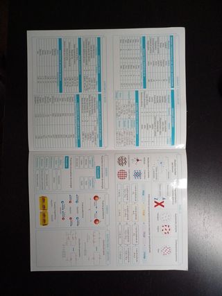 libro 3 eso física y química revuela